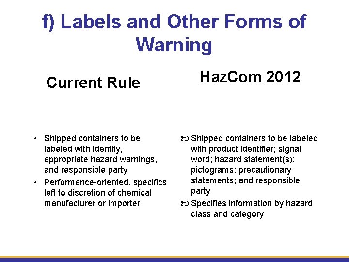 f) Labels and Other Forms of Warning Current Rule • Shipped containers to be