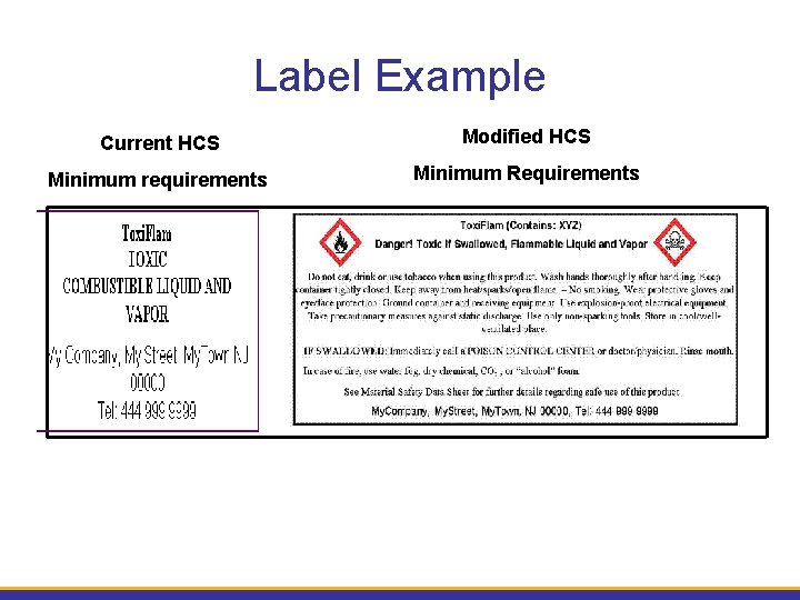 Label Example Current HCS Modified HCS Minimum requirements Minimum Requirements 