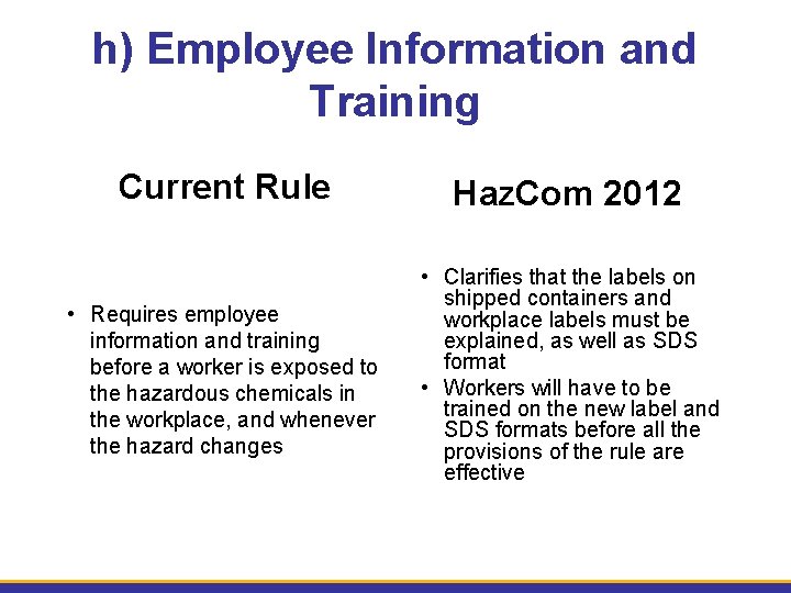 h) Employee Information and Training Current Rule Haz. Com 2012 • Requires employee information