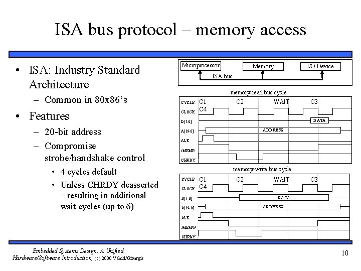 ISA bus protocol – memory access • ISA: Industry Standard Architecture – Common in