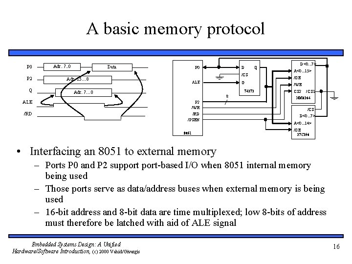 A basic memory protocol P 0 P 2 Q Adr. 7. . 0 Data