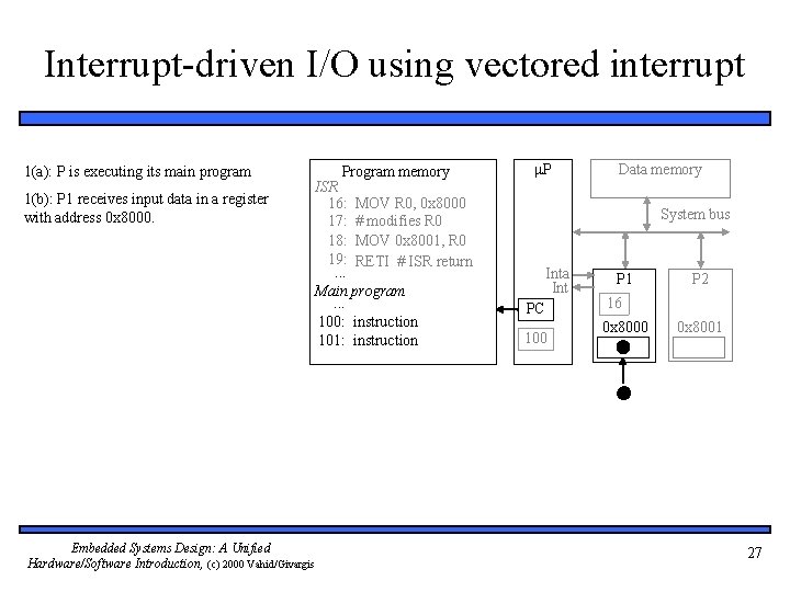 Interrupt-driven I/O using vectored interrupt 1(a): P is executing its main program 1(b): P