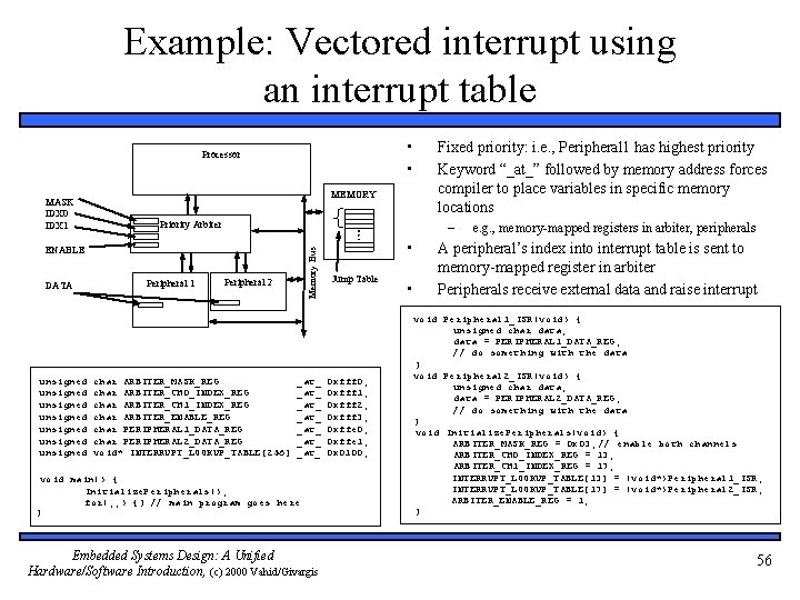 Example: Vectored interrupt using an interrupt table • • Processor MASK IDX 0 IDX