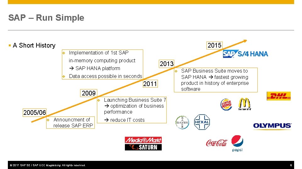 SAP – Run Simple § A Short History 2015 v Implementation of 1 st