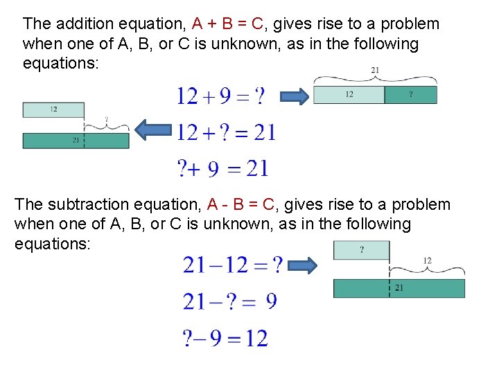 The addition equation, A + B = C, gives rise to a problem when