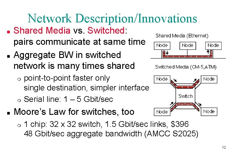 Network Description/Innovations n n Shared Media vs. Switched: pairs communicate at same time Aggregate