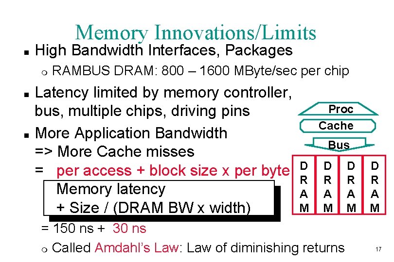 Memory Innovations/Limits n High Bandwidth Interfaces, Packages m n n RAMBUS DRAM: 800 –