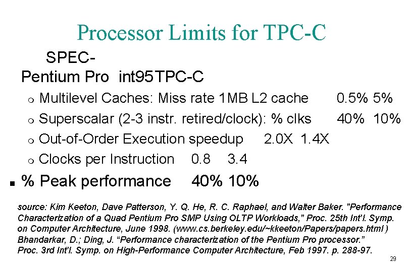 Processor Limits for TPC-C SPECPentium Pro int 95 TPC-C m m n Multilevel Caches: