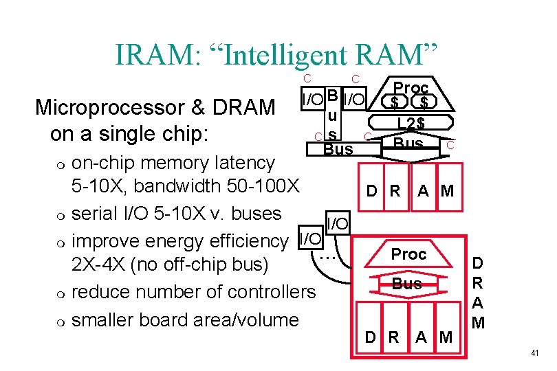 IRAM: “Intelligent RAM” C Microprocessor & DRAM on a single chip: m m m