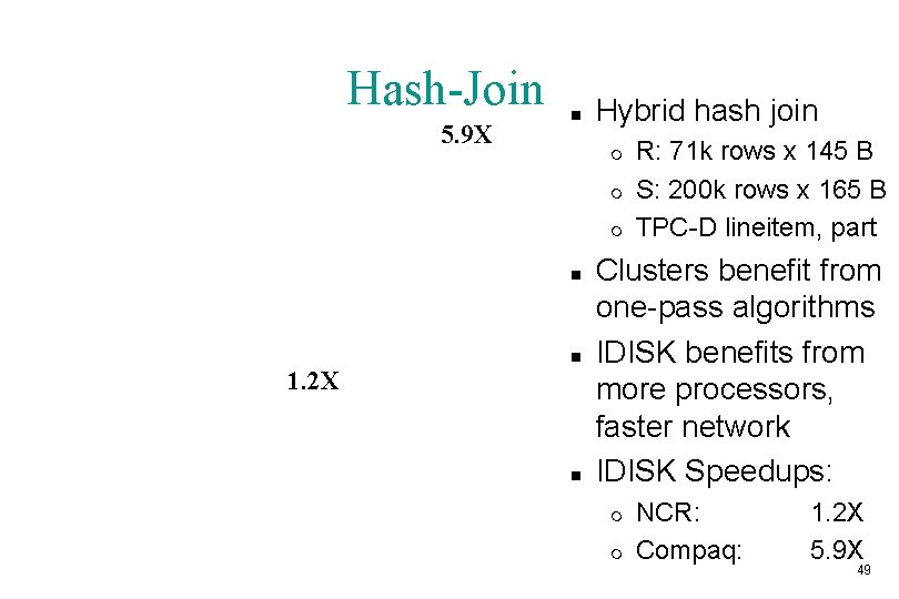 Hash-Join 5. 9 X n Hybrid hash join m m m n 1. 2
