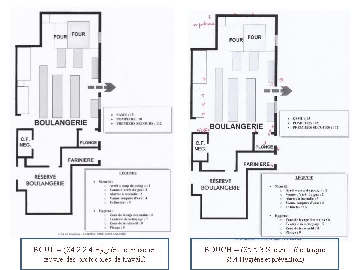 BOUL = (S 4. 2. 2. 4 Hygiène et mise en œuvre des protocoles