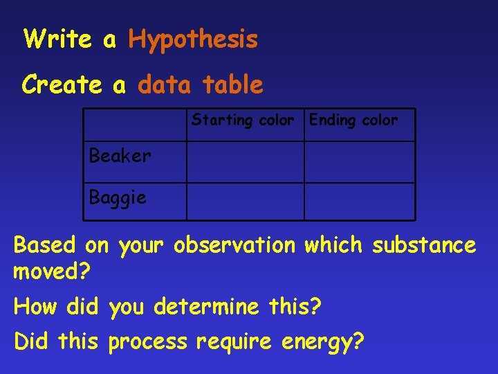 Write a Hypothesis Create a data table Starting color Ending color Beaker Baggie Based Write a Hypothesis Create a data table Starting color Ending color Beaker Baggie Based