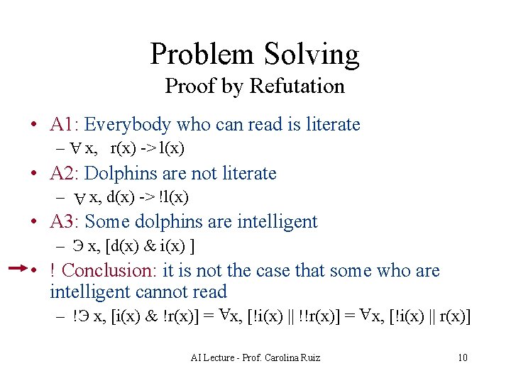 Problem Solving Proof by Refutation • A 1: Everybody who can read is literate