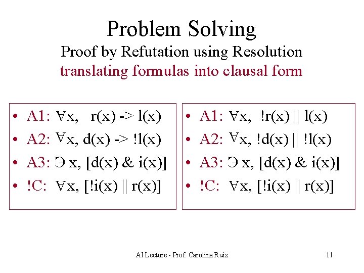 Problem Solving Proof by Refutation using Resolution translating formulas into clausal form A 1: