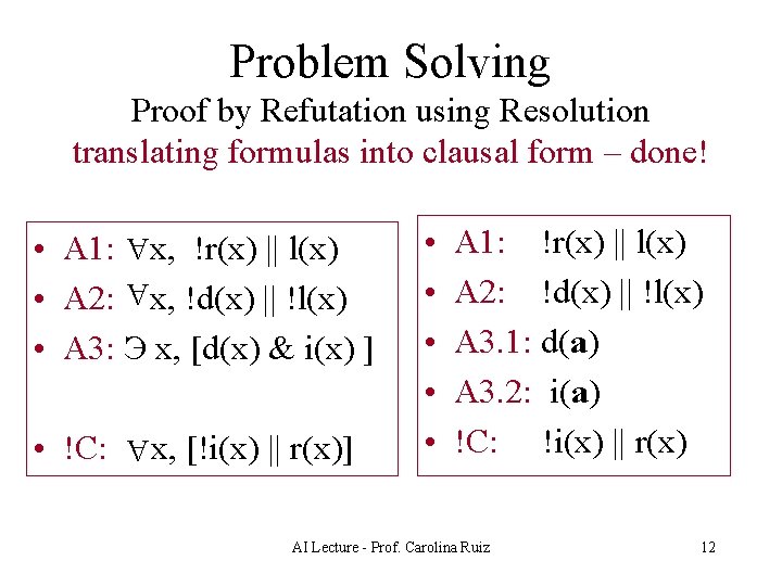 Problem Solving Proof by Refutation using Resolution translating formulas into clausal form – done!