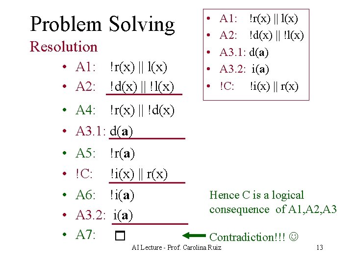 Problem Solving Resolution • A 1: !r(x) || l(x) • A 2: !d(x) ||