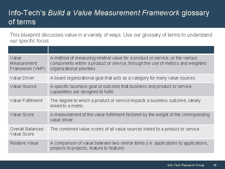 Info-Tech’s Build a Value Measurement Framework glossary of terms This blueprint discusses value in