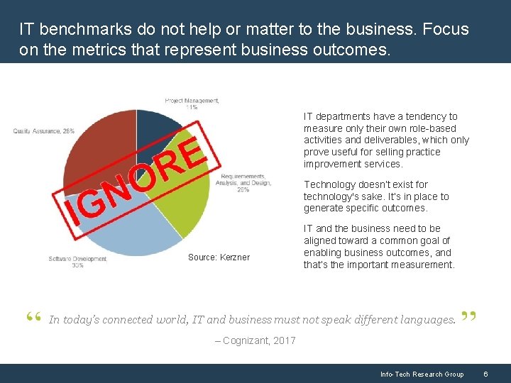 IT benchmarks do not help or matter to the business. Focus on the metrics