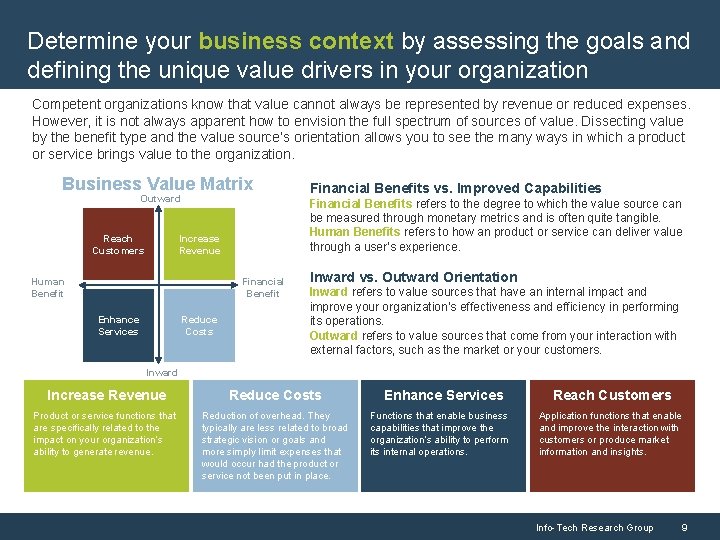 Determine your business context by assessing the goals and defining the unique value drivers
