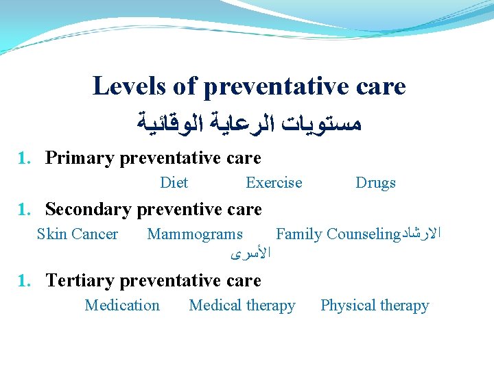 Levels of preventative care ﻣﺴﺘﻮﻳﺎﺕ ﺍﻟﺮﻋﺎﻳﺔ ﺍﻟﻮﻗﺎﺋﻴﺔ 1. Primary preventative care Diet Exercise Drugs