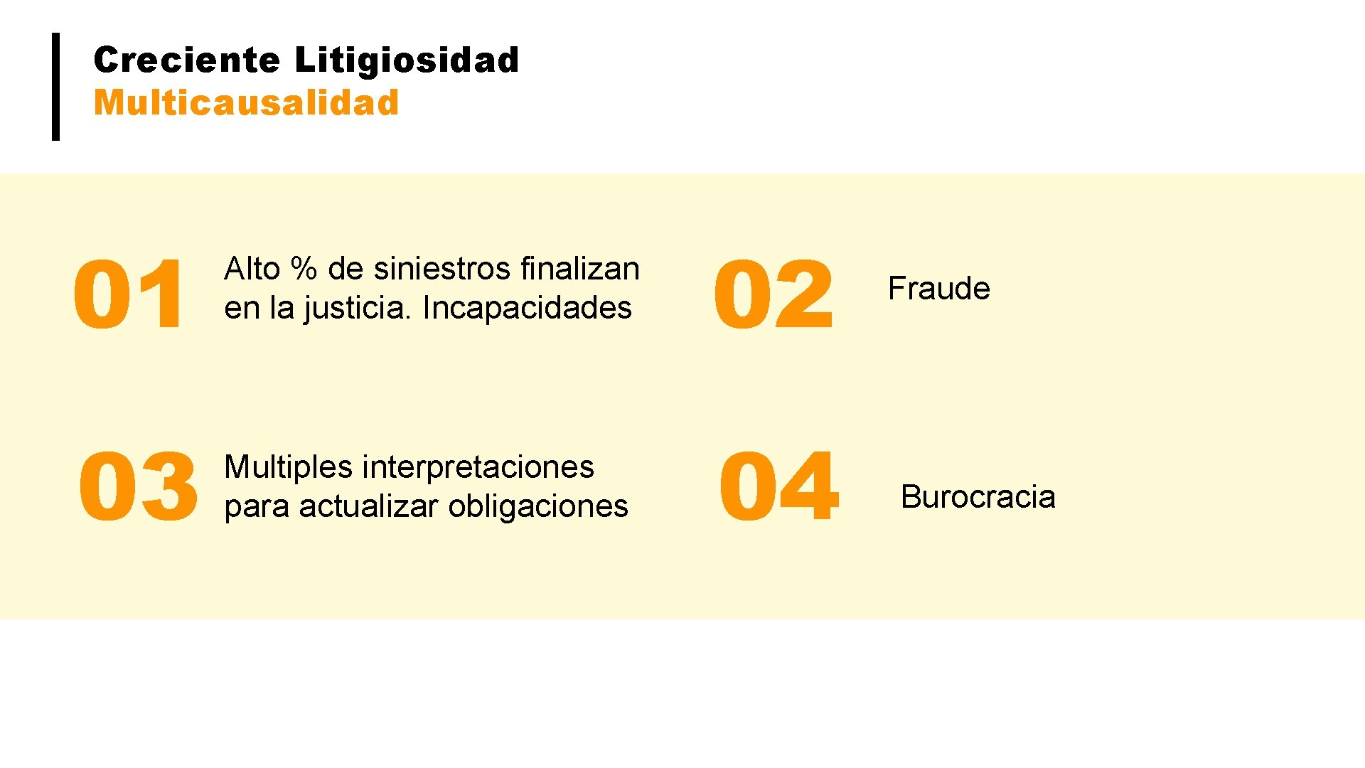 Creciente Litigiosidad Multicausalidad 01 Alto % de siniestros finalizan en la justicia. Incapacidades 02