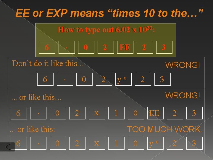 EE or EXP means “times 10 to the…” 23: : How to to type