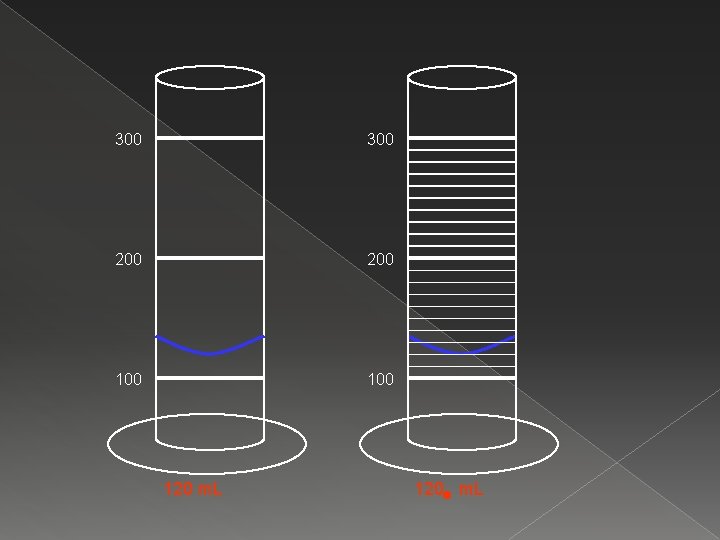 300 200 100 120 m. L 