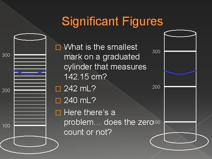 Significant Figures What is the smallest 300 mark on a graduated cylinder that measures