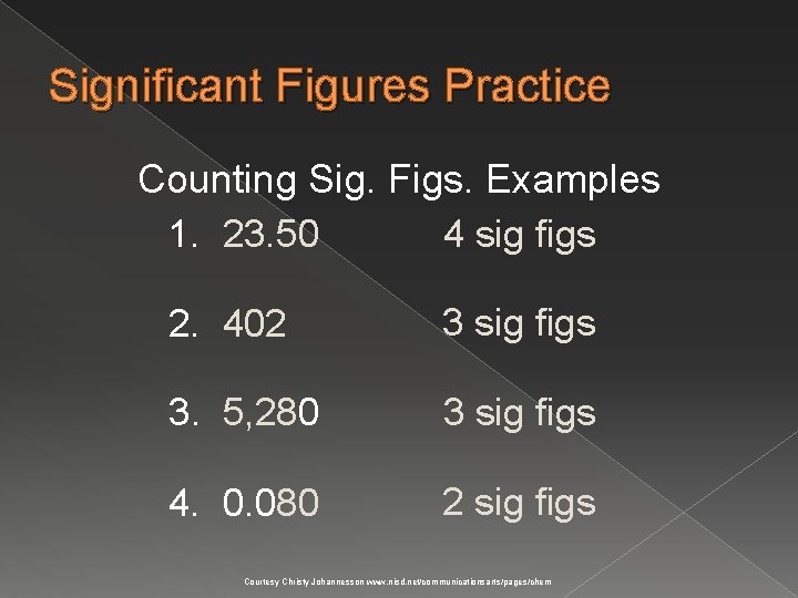 Significant Figures Practice Counting Sig. Figs. Examples 1. 23. 50 4 sig figs 2.