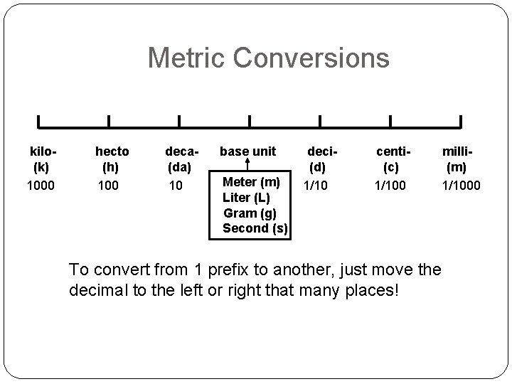 Metric Conversions kilo(k) 1000 hecto (h) 100 deca(da) 10 base unit Meter (m) Liter