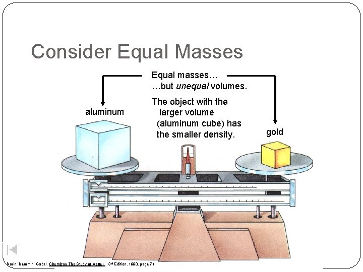 Consider Equal Masses Equal masses… …but unequal volumes. aluminum The object with the larger