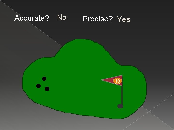 Accurate? No Precise? Yes 10 
