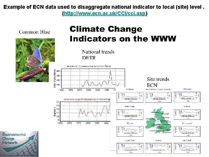 Example of ECN data used to disaggregate national indicator to local (site) level. (http: