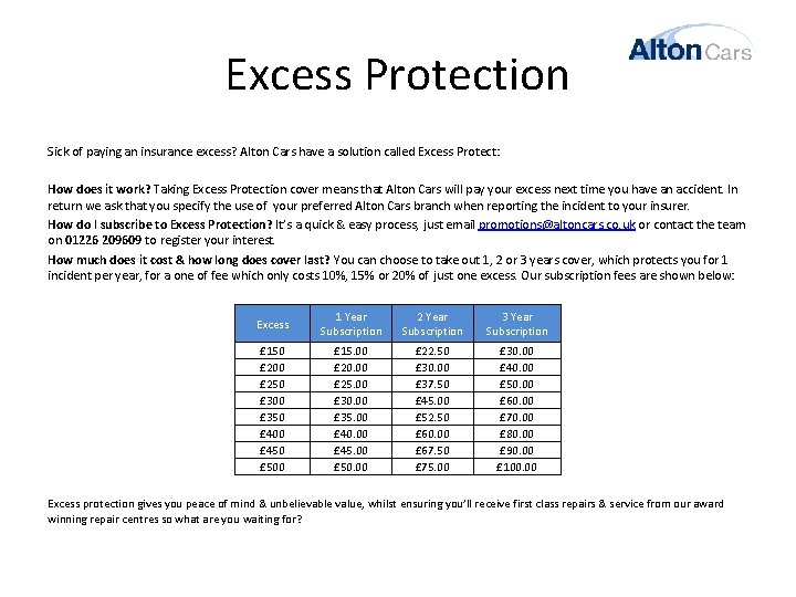 Excess Protection Sick of paying an insurance excess? Alton Cars have a solution called