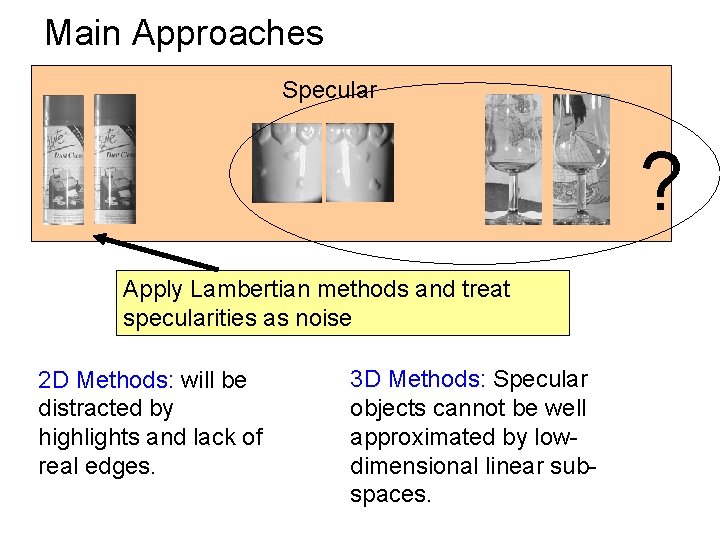 Main Approaches Specular ? Apply Lambertian methods and treat specularities as noise 2 D
