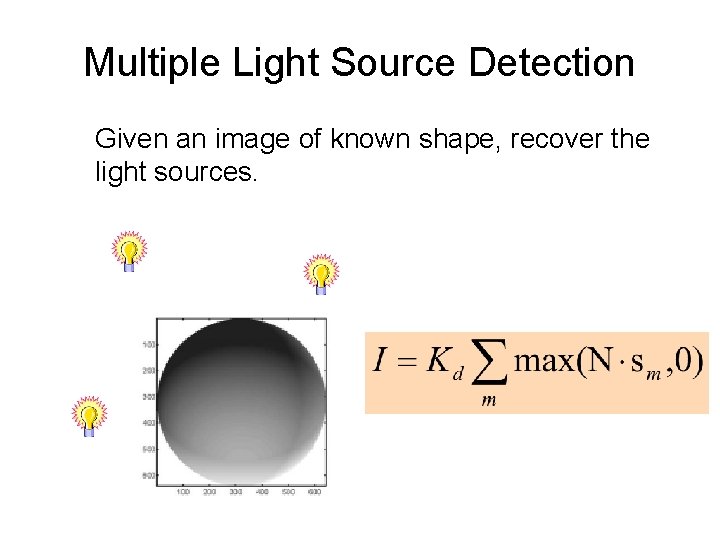 Multiple Light Source Detection Given an image of known shape, recover the light sources.