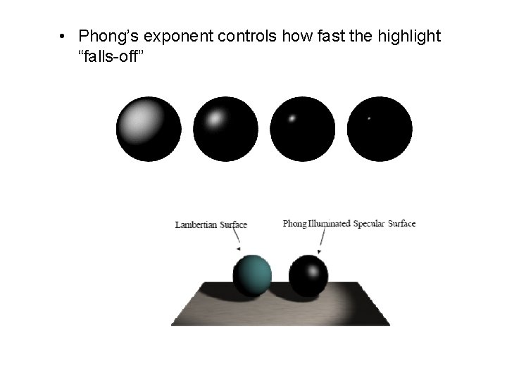  • Phong’s exponent controls how fast the highlight “falls-off” 