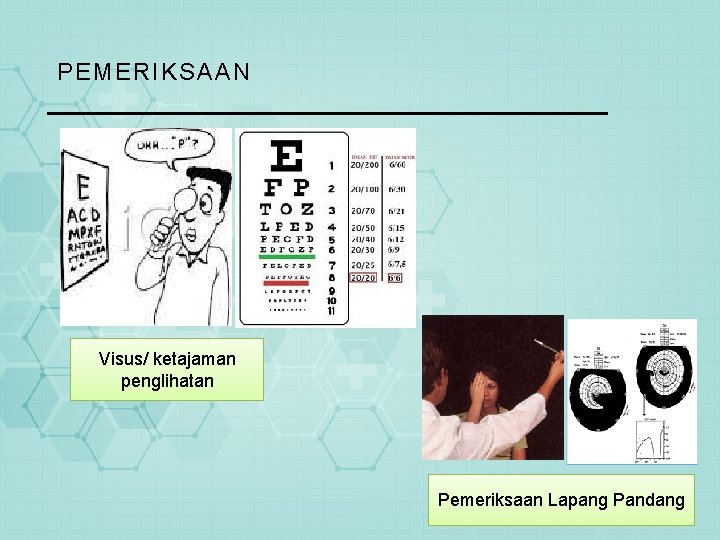 PEMERIKSAAN Visus/ ketajaman penglihatan Pemeriksaan Lapang Pandang 