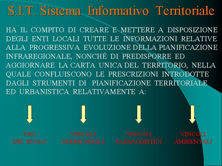 S. I. T. Sistema Informativo Territoriale HA IL COMPITO DI CREARE E METTERE A