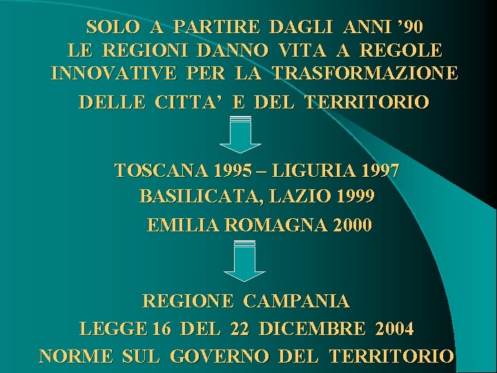 SOLO A PARTIRE DAGLI ANNI ’ 90 LE REGIONI DANNO VITA A REGOLE INNOVATIVE