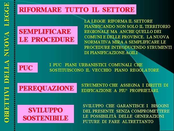 OBIETTIVI DELLA NUOVA LEGGE RIFORMARE TUTTO IL SETTORE SEMPLIFICARE LE PROCEDURE PUC LA LEGGE