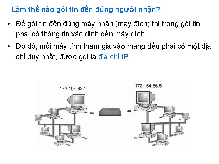 Làm thế nào gói tin đến đúng người nhận? • Để gói tin đến