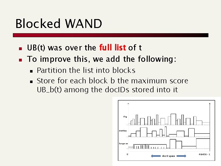 Blocked WAND n n UB(t) was over the full list of t To improve