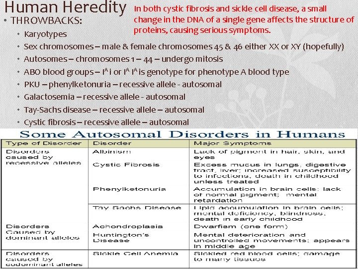 Human Heredity • THROWBACKS: • • In both cystic fibrosis and sickle cell disease,