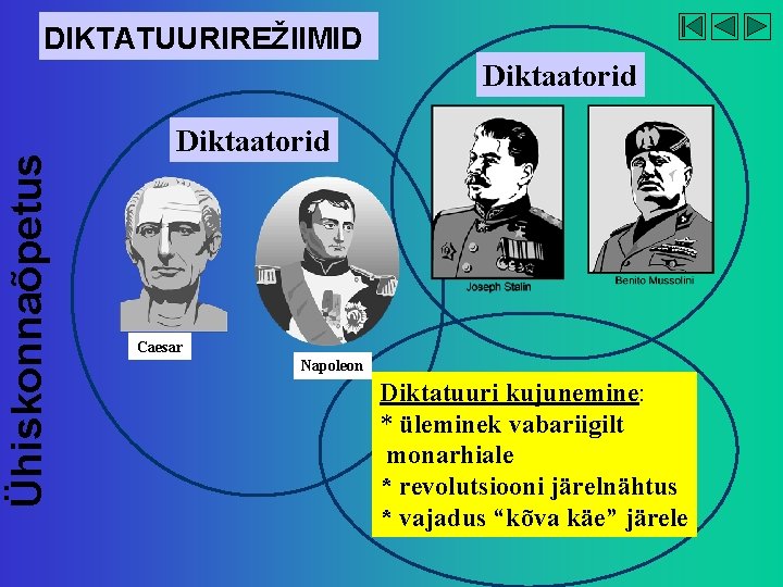 DIKTATUURIREŽIIMID Ühiskonnaõpetus Diktaatorid Caesar Napoleon Diktatuuri kujunemine: * üleminek vabariigilt monarhiale * revolutsiooni järelnähtus