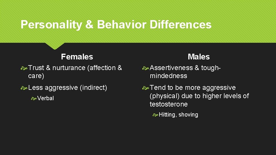 Personality & Behavior Differences Females Males Trust & nurturance (affection & care) Assertiveness &