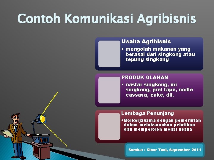 Contoh Komunikasi Agribisnis Usaha Agribisnis • mengolah makanan yang berasal dari singkong atau tepung