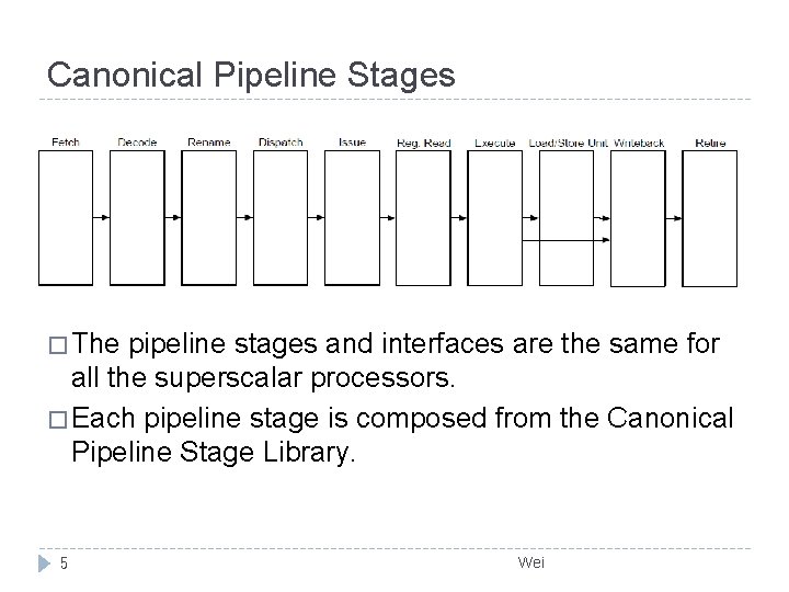 Canonical Pipeline Stages � The pipeline stages and interfaces are the same for all Canonical Pipeline Stages � The pipeline stages and interfaces are the same for all