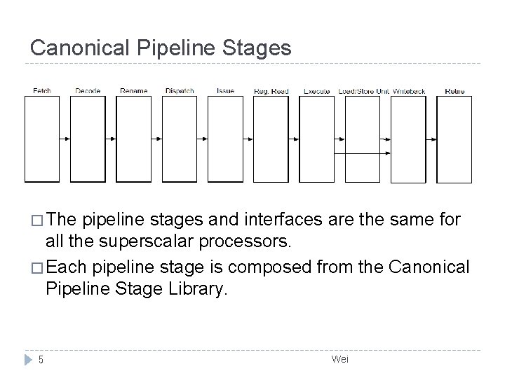 Canonical Pipeline Stages � The pipeline stages and interfaces are the same for all