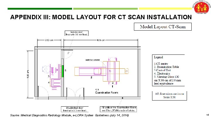 APPENDIX III: MODEL LAYOUT FOR CT SCAN INSTALLATION Source: Medical Diagnostics Radiology Module, e-LORA